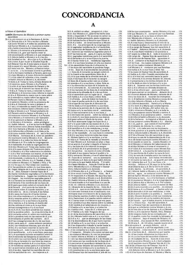 Nueva Concordancia Exhaustiva De La Biblia - James Strong