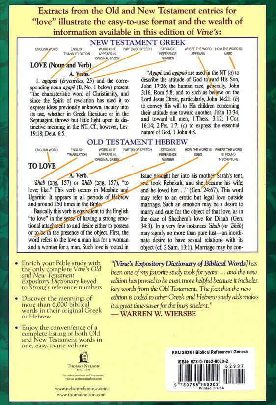 Vine's Complete Expository Dictionary of Old and New Testament Words