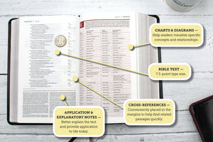 Personalized NIV Life Application Study Bible, Third Edition, Personal Size, Leathersoft, Brown