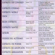 Load image into Gallery viewer, Nombres del Espíritu Santo, Pamfleto (Names of the Holy Spirit Pamphlet)
